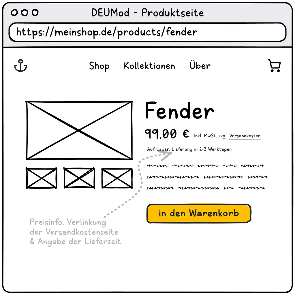 DEUMod - Rechtliche Anpassungen für DE & EU