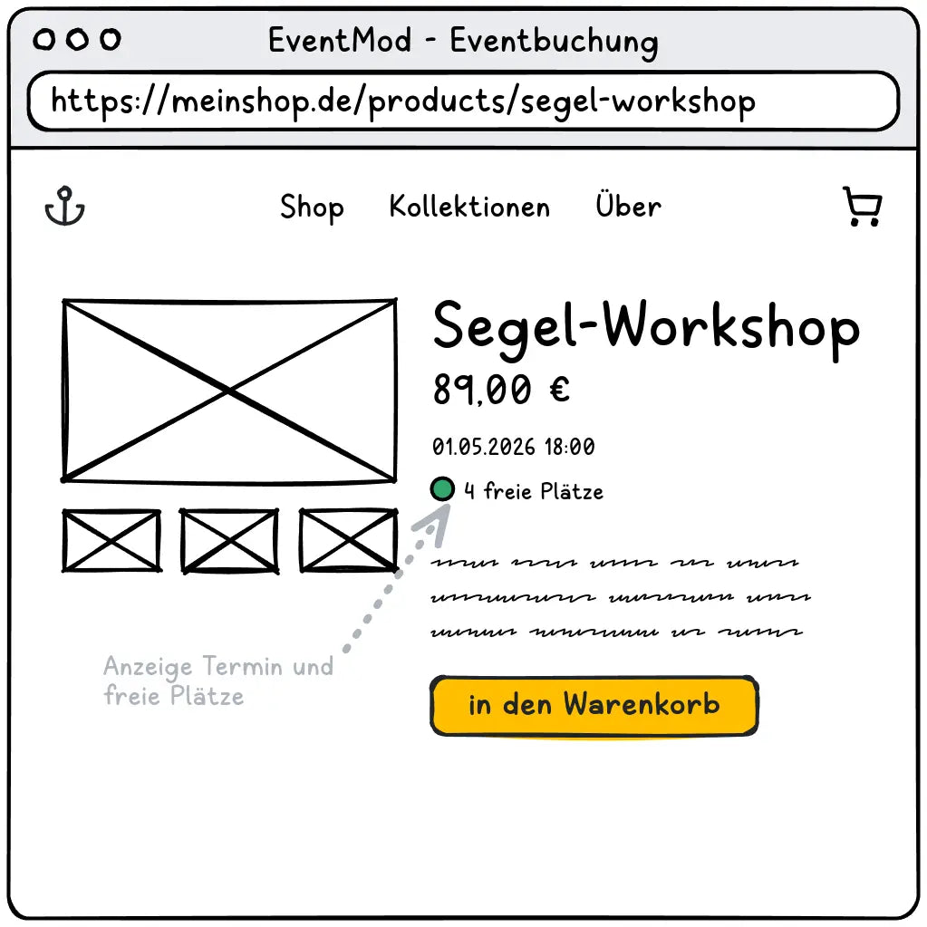 EventMod - Eventbuchung